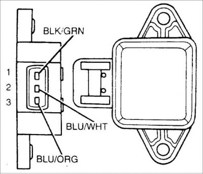 1. Отсоедините разъем от датчика положения дроссельной заслонки.
