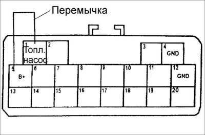 Внимание! После снятия давления в топливной системе, топливная система должна быть активизирована,…