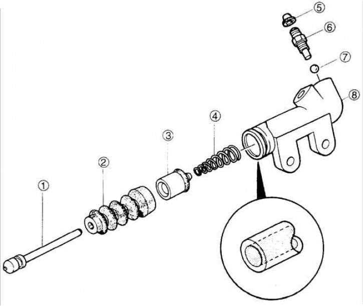 1 – толкатель; 2 – чехол рабочего цилиндра сцепления; 3 – поршень; 4 – пружина; 5 – навинчивающаяся…