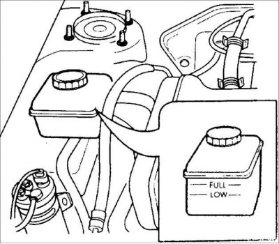 6. Поверните рулевое колесо от упора до упора несколько раз.