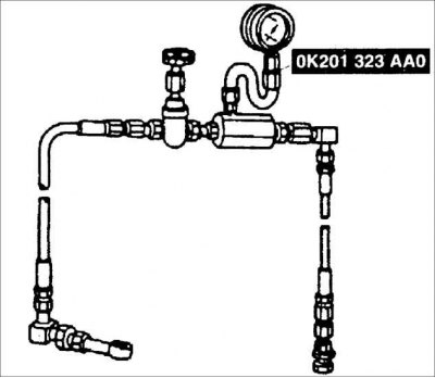 Проверка давления жидкости в гидравлической системе
