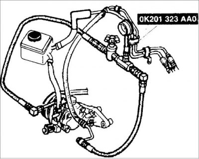 3. Удалите воздух из гидравлической системы усилителя рулевого управления.