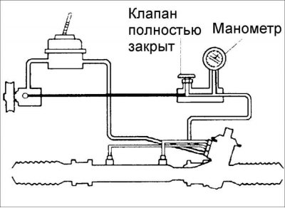 Внимание! Если клапан оставить закрытым в течение больше чем 15 секунд, температура жидкости…