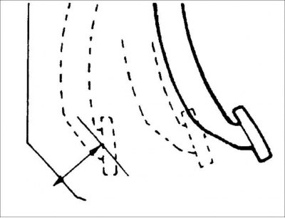 Минимальное расстояние педали тормоза от пола: 70 мм