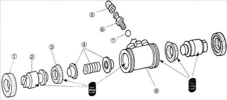 1 – пылезащитные чехлы (заменить); 2 – поршни; 3 – уплотнительное кольцо поршня (заменить); 4 –…