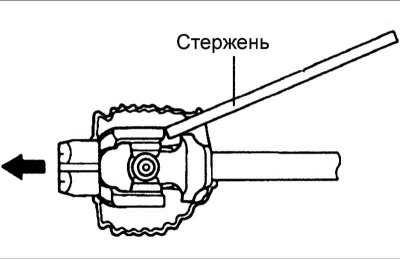 2. Удалите смазочный материал с внутренней рабочей кромки чехла.