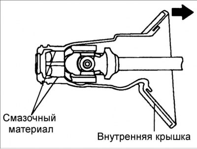 Внимание! После установки замка рулевой колонки, кронштейн замка рулевой колонки и болты должны…