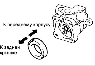 7. Установите переднюю боковую пластину.