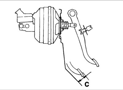 Свободный ход (В) педали тормоза: 3–8 мм