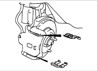 1. Установите зажимы тормозных колодок.