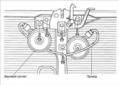 Аўтамабіль абсталяваны двума гукавымі сігналамі, усталяваным па цэнтры аўтамабіля за пярэднім…