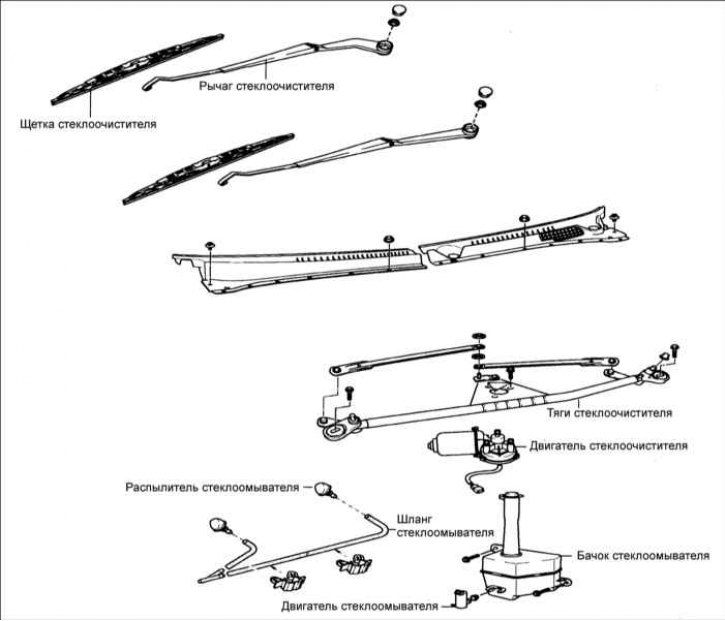Стеклоочиститель и омыватель ветрового стекла — описание