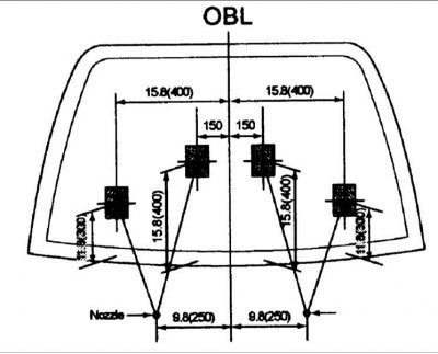 Регулировка