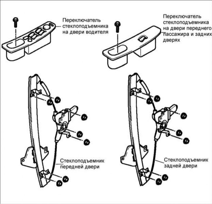 Стеклоподъемники — снятие и установка