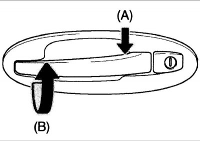 Снимите цилиндр замка двери из внешней ручки двери.