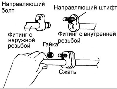 1. Перед установкой проверьте новое уплотнительное кольцо на отсутствие повреждений и смажьте его…