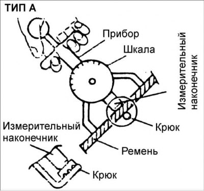 1. Если индикатор механизма натяжения ремня выходит за метку максимального натяжения, замените…
