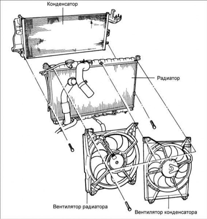 Вентилятор и конденсатор — проверка