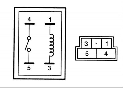 1. Снимите реле вентилятора отопителя и проверьте его работоспособность.