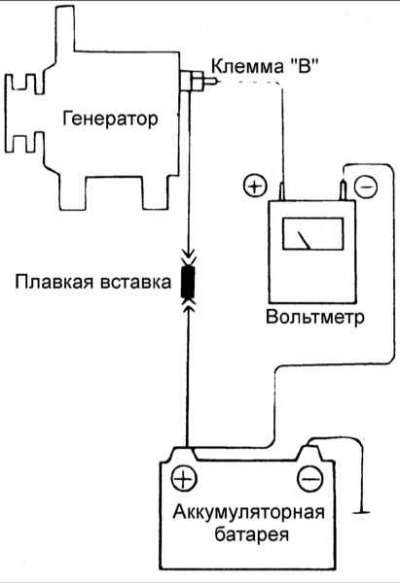 Примечание. Для определения аномального состояния разъема, не проводите одновременно проверку двух…