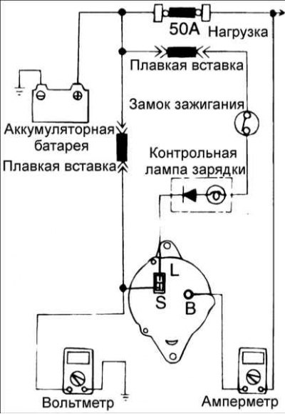 6. Подсоедините амперметр постоянного тока с пределом измерения 0–100 A последовательно между…