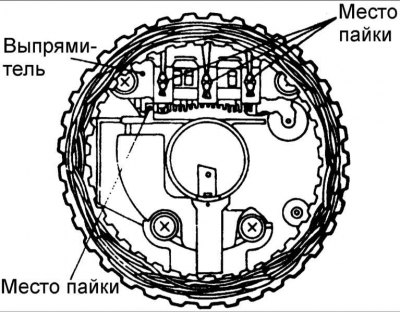 9. Отделите маслоотражатель от щеткодержателя.