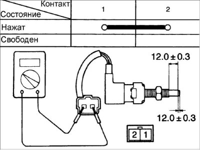 Проверьте проводимость между клеммами выключателя блокировки зажигания.