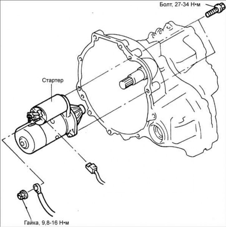 Снятие и установка стартера