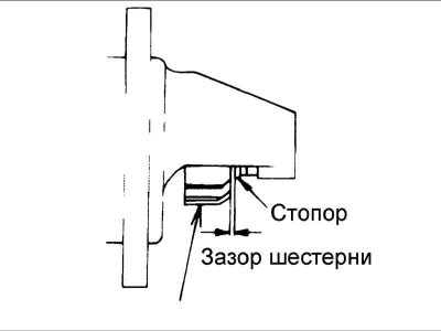 Внимание! Эту проверку необходимо выполнить в течение 10 с, так как, в противном случае, может…