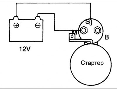 1. Отсоедините провод от клеммы М.