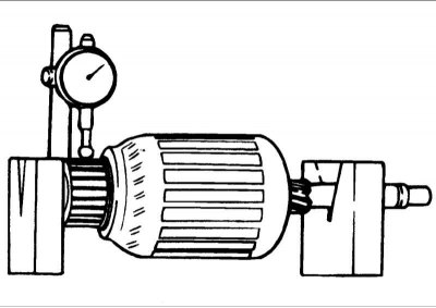 Проверка коллектора