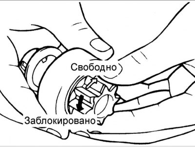 1. Проверните шестерню. Шестерня должна свободно проворачиваться по часовой стрелке и блокироваться…