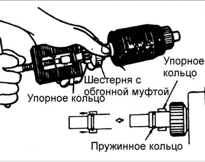 Установка упорного кольца и пружинного кольца