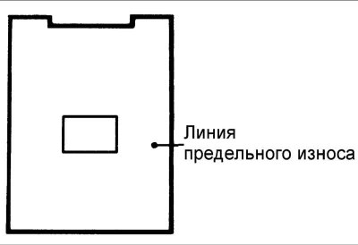 Замена щеток