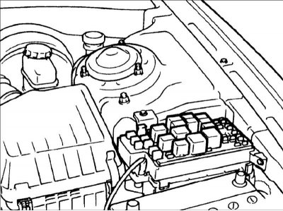 Обозначения цепей, защищаемых предохранителями, указаны на крышке блока предохранителей.