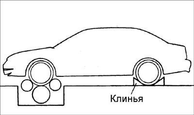 1. Отрегулируйте давление в шинах.