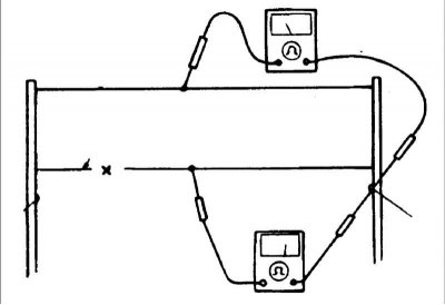 4. Для определения точки разрыва переместите щуп по токопроводящей полоске обогревателя в…