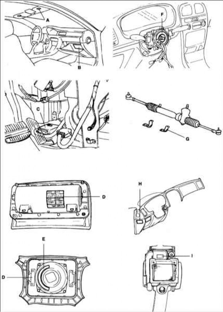 Предупредительные ярлыки элементов SRS