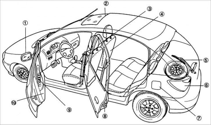 1 – наружное зеркало заднего вида; 2 – люк в крыше; 3 – подголовник; 4 – сиденье; 5 – очистители…