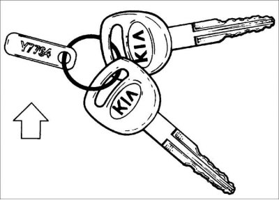Расположение бирки с кодовым номером ключей