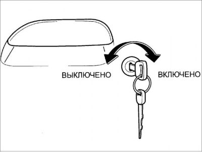 Запирание и отпирание дверей с помощью ключа
