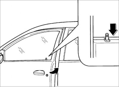 Запирание и отпирание дверей без ключа