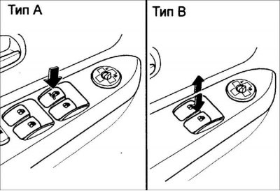 Клавиши привода электростеклоподъёмников на двери водителя