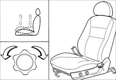 Регулировка по высоте подушки сиденья водителя