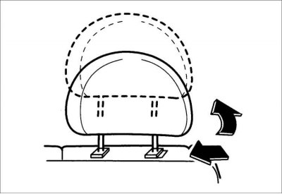 Регулировка высоты подголовников