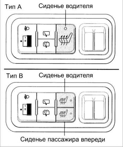 Обогрев передних сидений