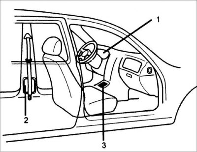 Основные компоненты преднатяжителя