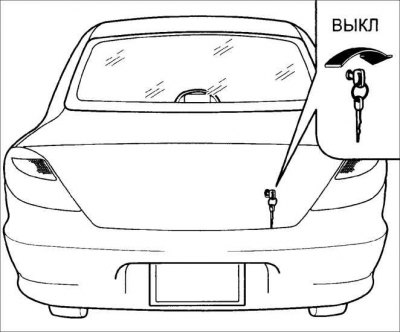 Крышка багажника