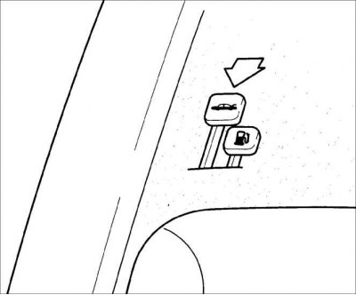 Дистанционное открытие крышки багажника