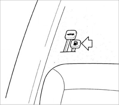 Дистанционное управление отпиранием люка заливной горловины топливного бака (Тип А)